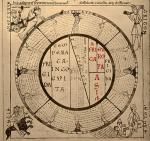 Mapa świata z XIII wieku